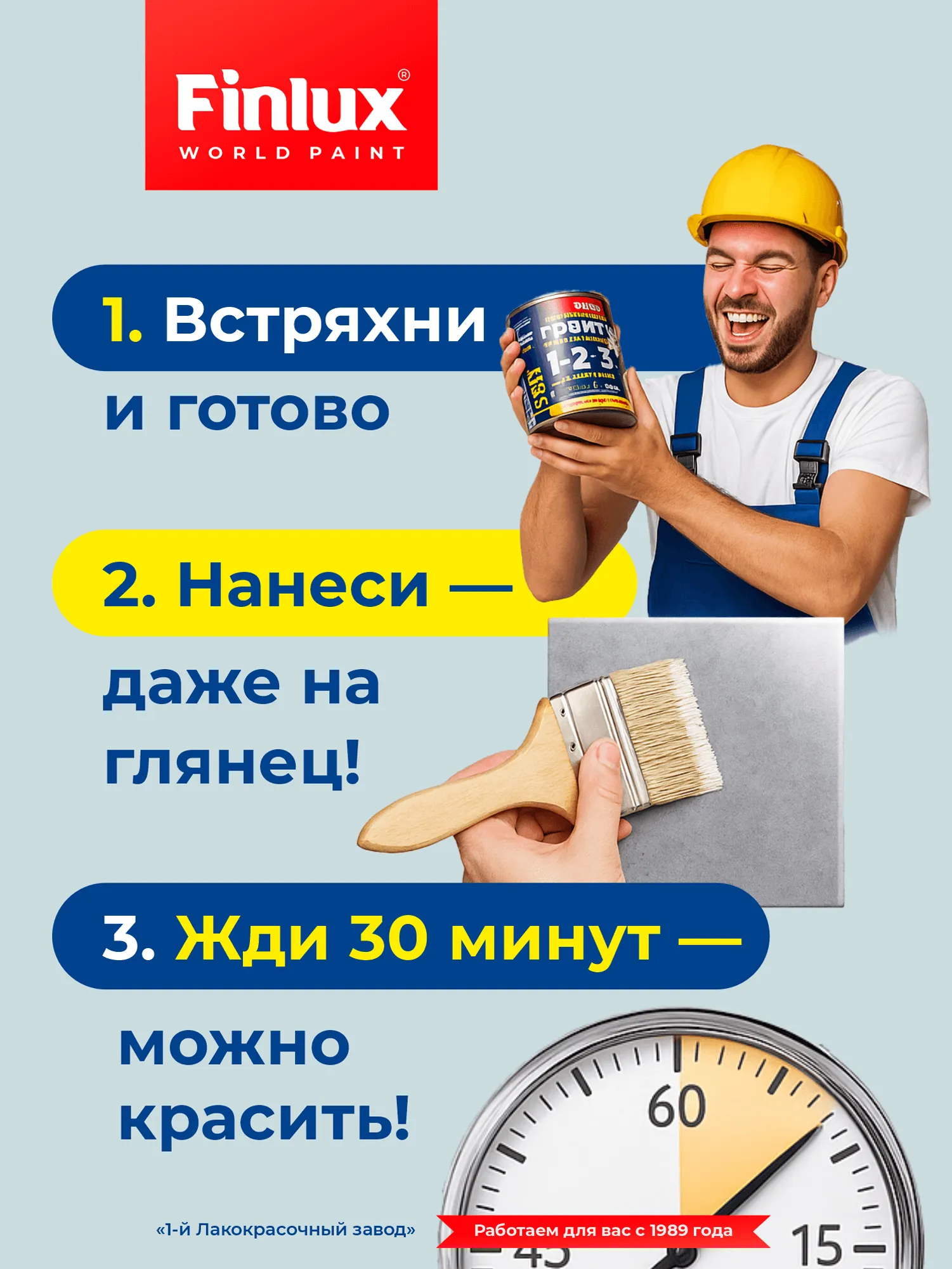 Finlux F-123 Универсальный адгезионный акриловый грунт для всех видов поверхностей