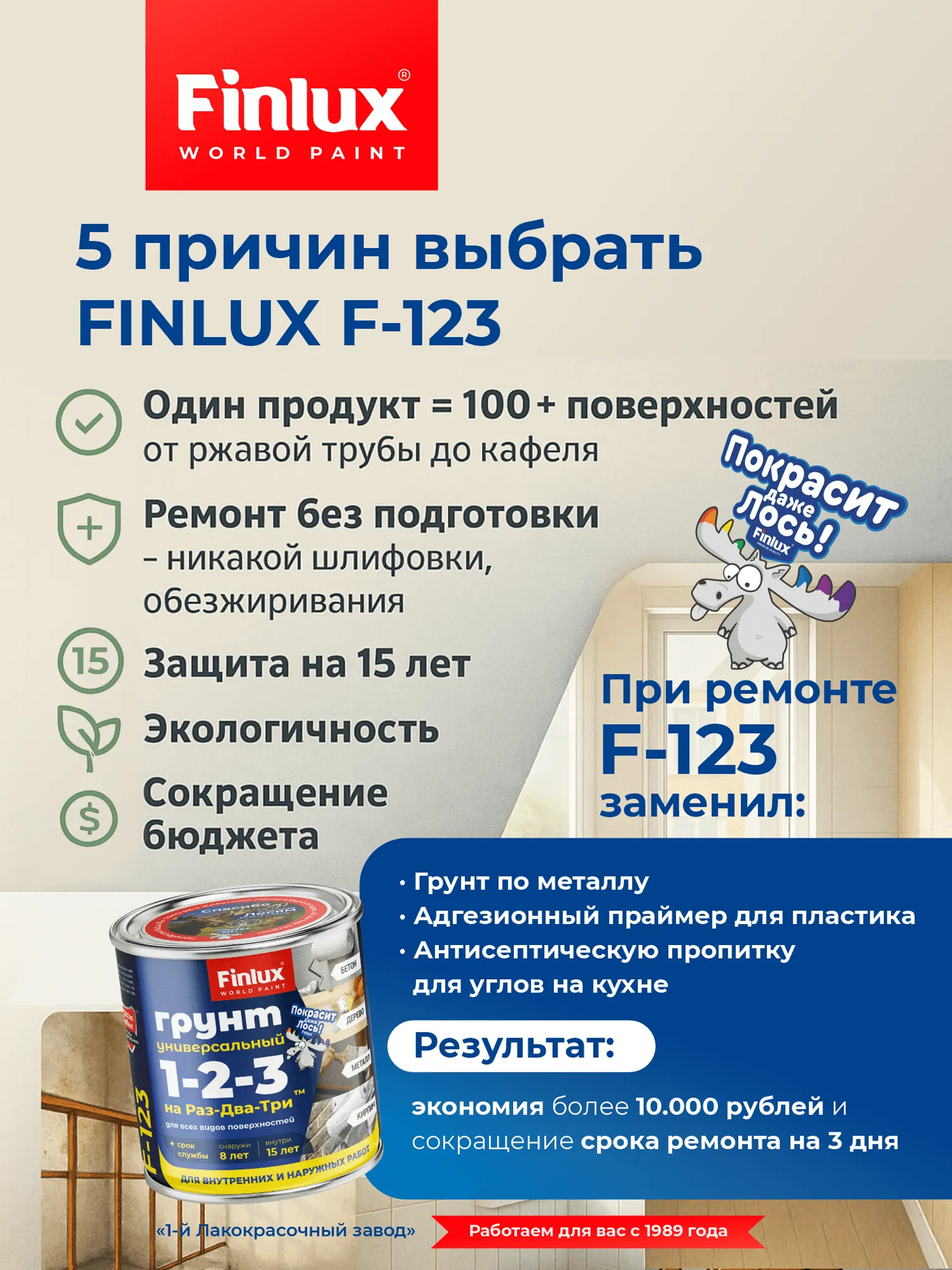Finlux F-123 Универсальный адгезионный акриловый грунт для всех видов поверхностей