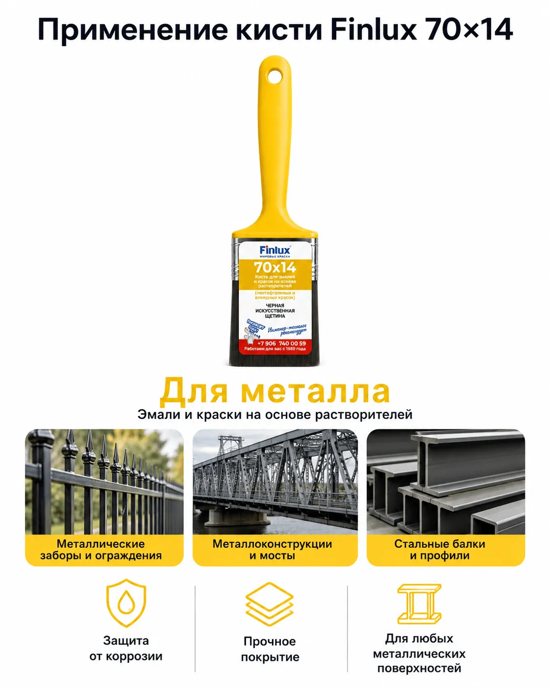 Кисть для эмалей, пентафталевых и алкидных красок FinluxHome DECOR