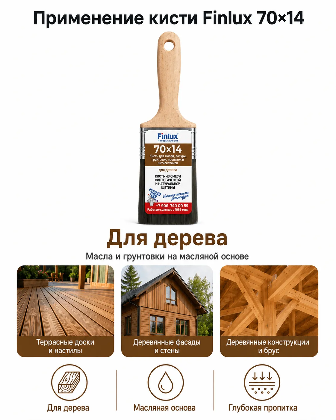 Кисть для масел,  грунтовок, пропиток и антисептиков на масляной основе FinluxHome DECOR
