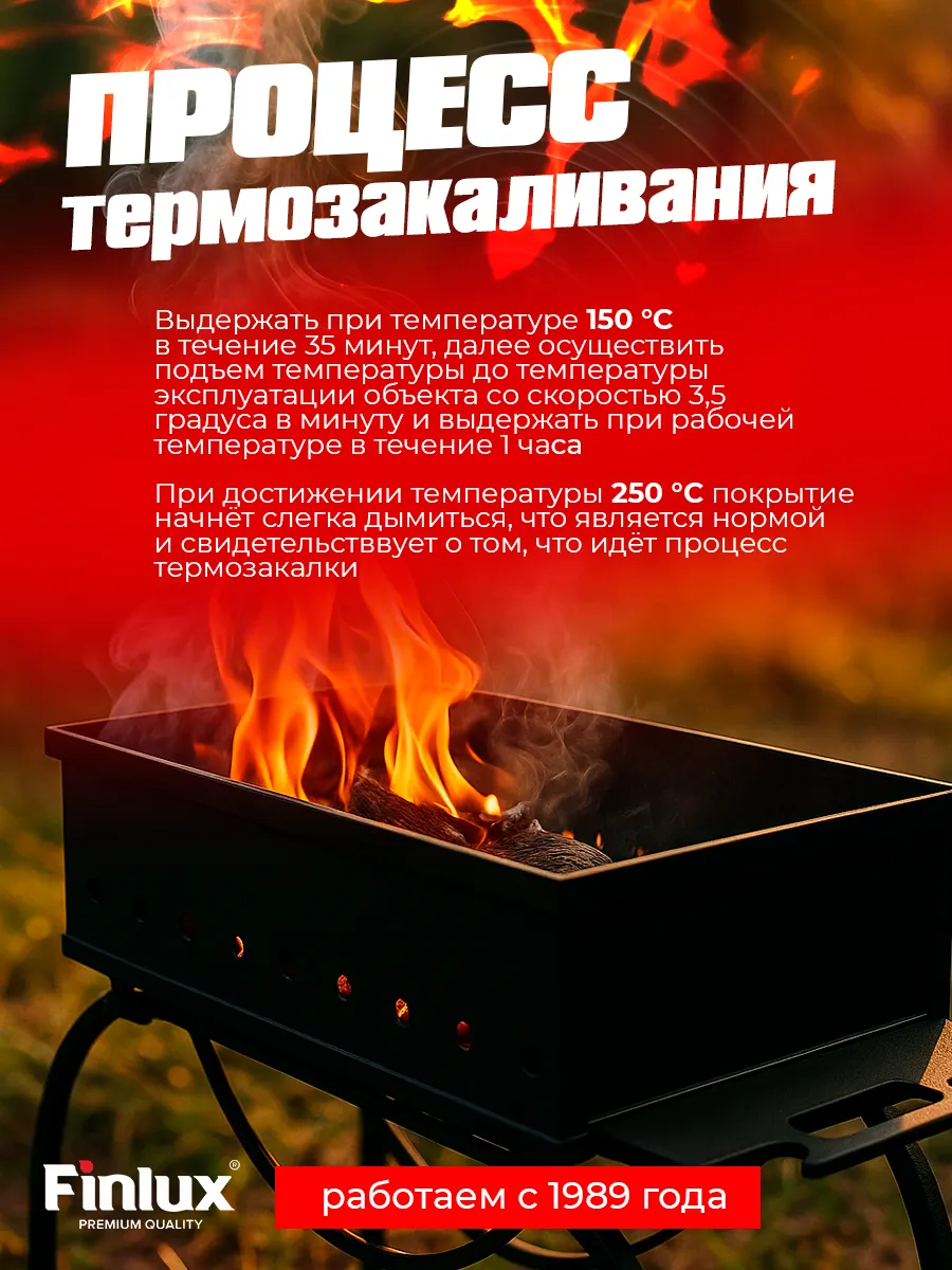TermoStop Термостойкая эмаль без дымления Finlux F-1200 (Черный, 520 мл, 400С)