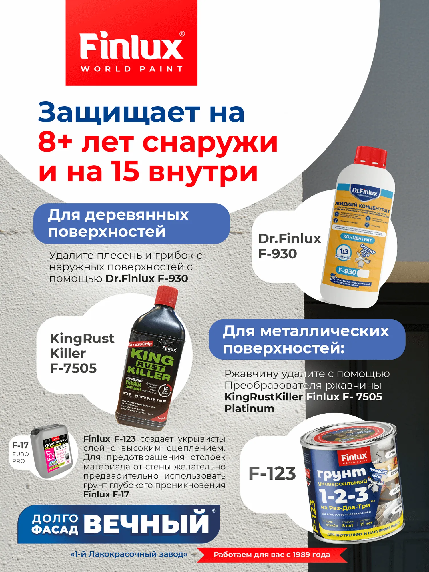 Finlux F-123 Универсальный адгезионный акриловый грунт для всех видов поверхностей